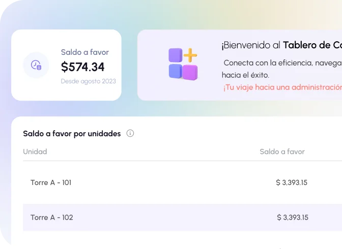 Panel de control mostrando un 'Saldo a favor' general de $574.34 desde agosto de 2023. Debajo, una tabla detalla el 'Saldo a favor por unidades' para la Torre A: Unidad 101 con $3,393.15, Unidad 102 con $3,393.15, Unidad 103 con $3,031.41 y Unidad 104 con $6,420.00. A la derecha, un mensaje de bienvenida al Tablero de Control invita a conectar con eficiencia y navegar fácilmente hacia el éxito, describiendo un viaje hacia una administración más inteligente.