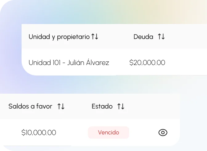 Tabla con cuotas vencidas