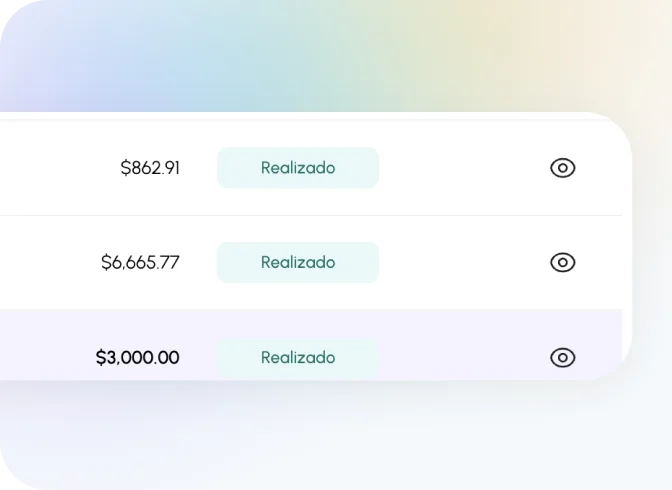 Tabla de pagos Realizados