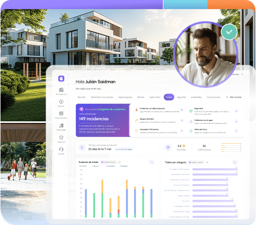 [:es]Neivor rentras preventas y condos ok[:]