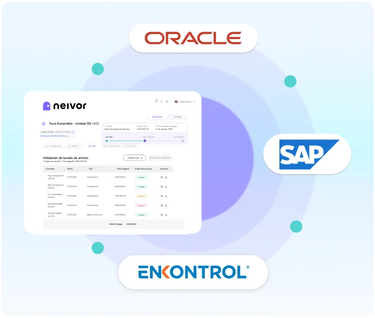 Integración con ERP