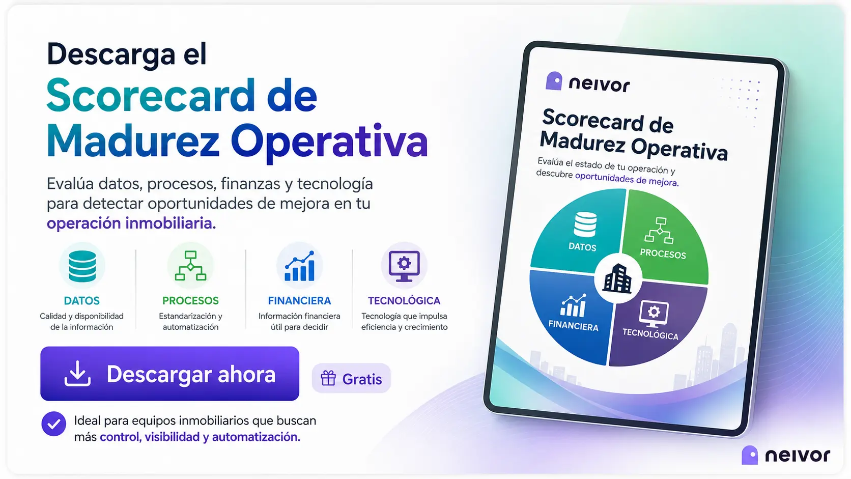 Scorecard de Madurez Operativa