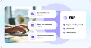 Cada evento en Neivor genera su registro en el ERP automáticamente