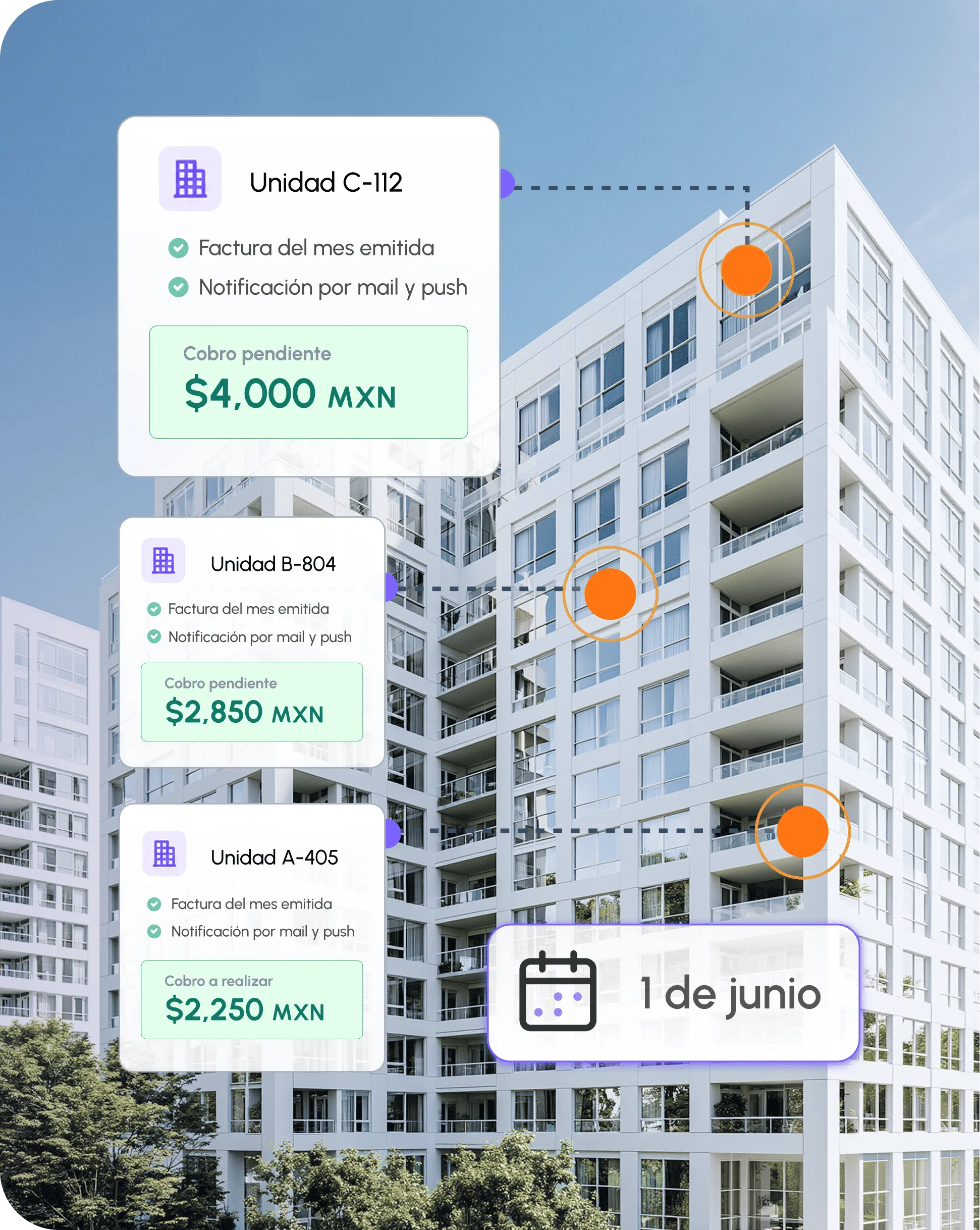 Rentas_Cobros y facturación